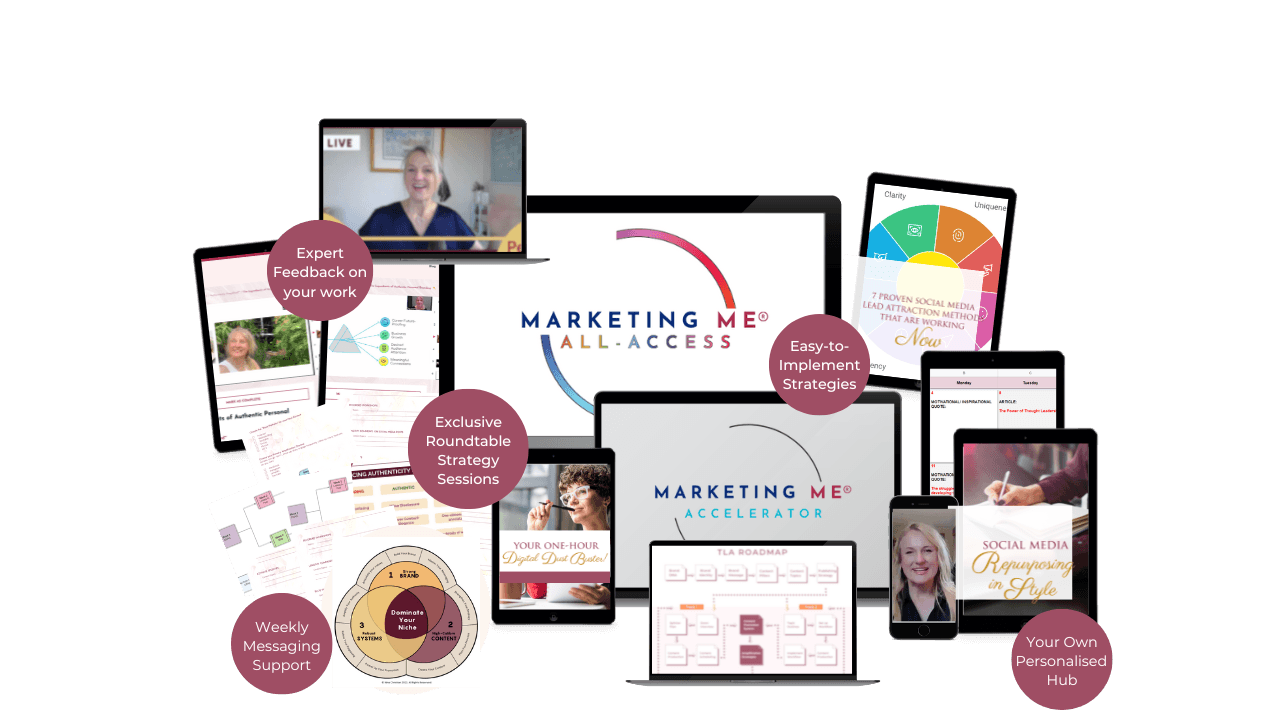 Marketing Me® pathways